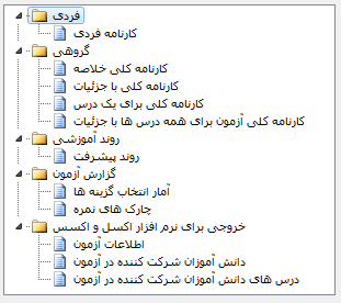لیست گزارش ها