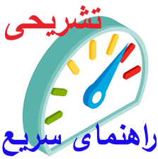 راهنمای سریع برای اجرای یک آزمون تشریحی از صفر تا صد