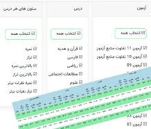 گزارش حرفه ایی پیشرفت تحصیلی جامع درسها
